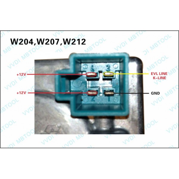 EIS-ESL-Engine ECU- ISM-VGS Connection Pinout